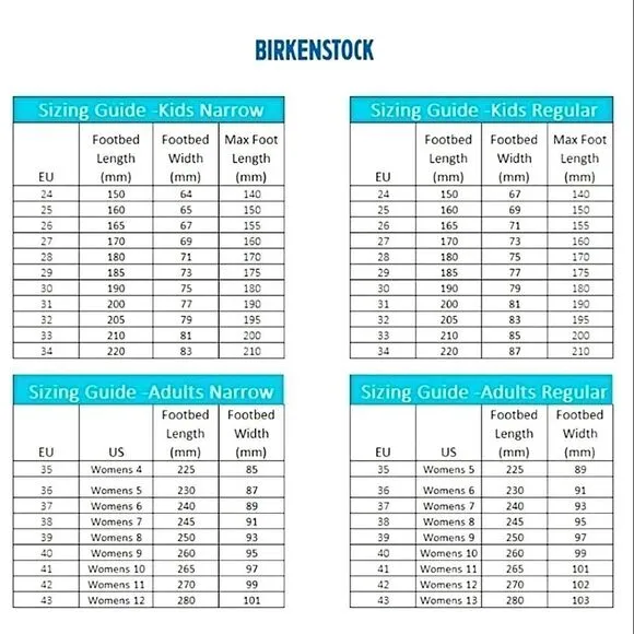 Birkenstock sandals